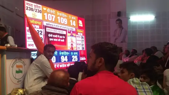 भोपाल में कांग्रेस कार्यालय में जुटे कार्यकर्ता