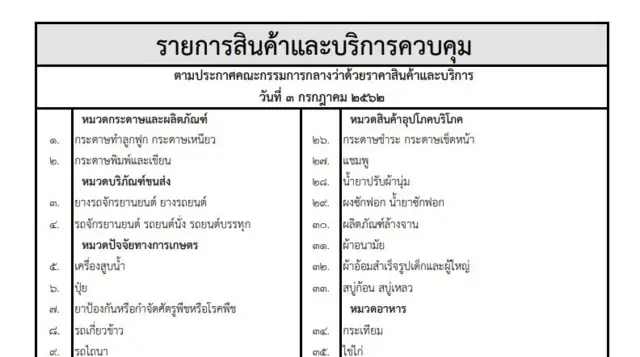 สินค้าควบคุม