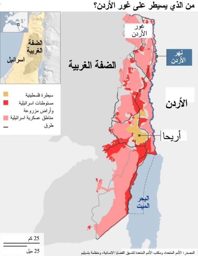 مناطق سيطرة إسرائيل في الغور