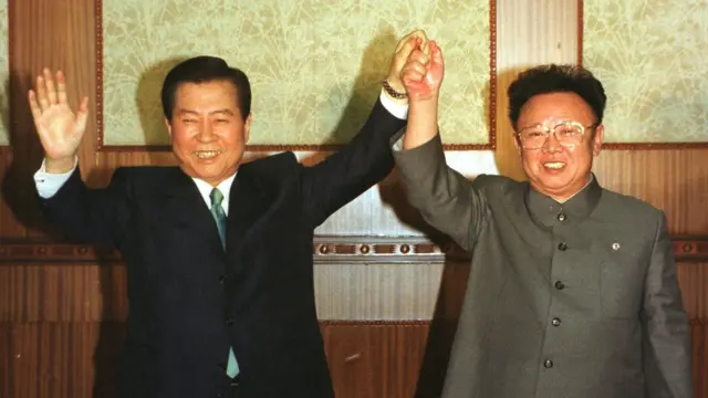 金正日与金大中