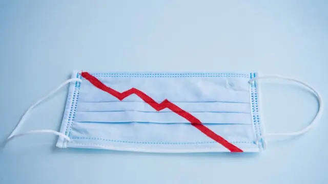 कोरोना वायरस, स्टॉक मार्केट