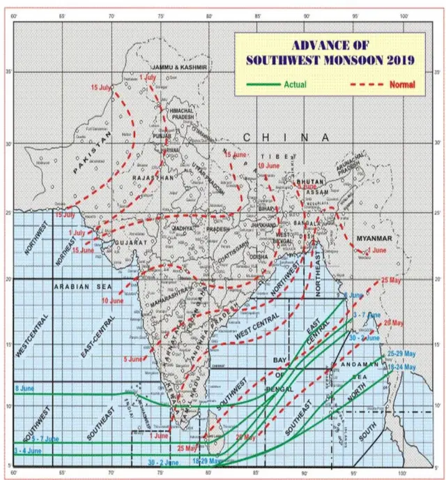 రుతుపవన గమనం