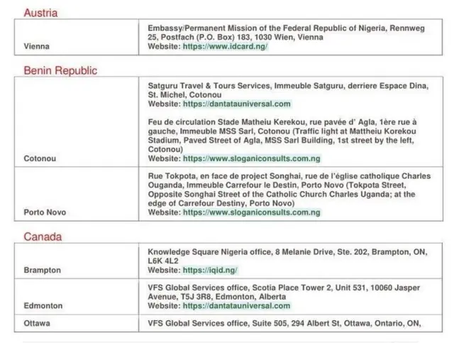 Awọn akọsilẹ ibudo iforukọsilẹ fun nọmba idanimọ NIN kaakiri agbaye