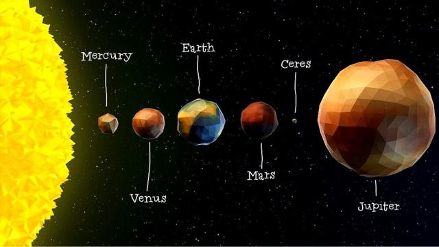 La posición de Ceres en el Sistema Solar