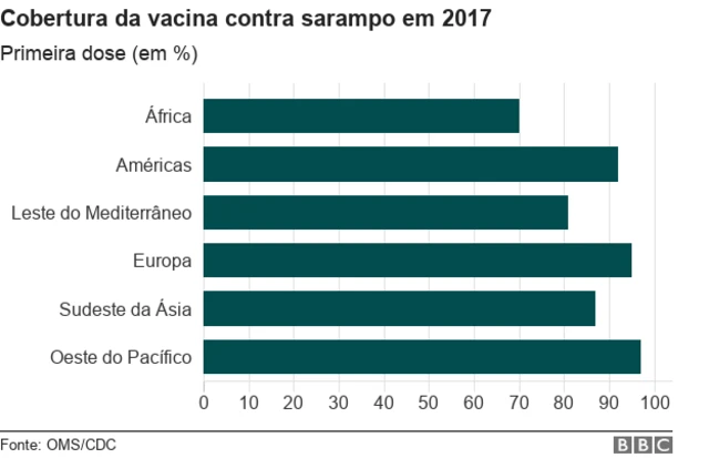 Gráficobull bet casino no deposit bonus codecobertura da vacina contra sarampobull bet casino no deposit bonus code2017