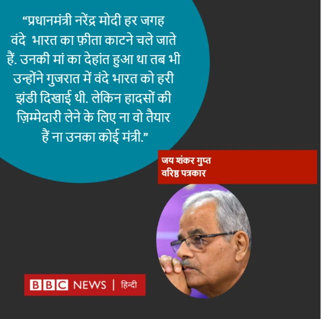 जयशंकर गुप्त