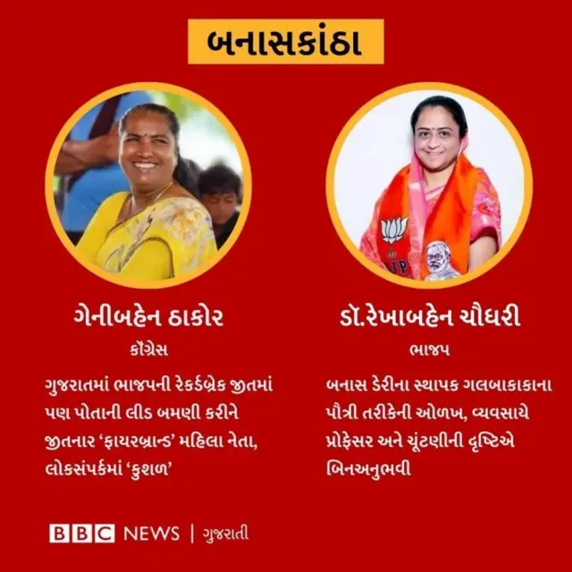 ગેનીબહેન ઠાકોર, કૉંગ્રેસ, બનાસકાંઠા, બીબીસી ગુજરાતી