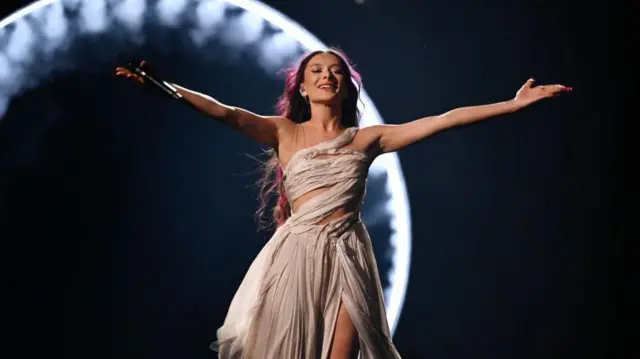 Євробачення