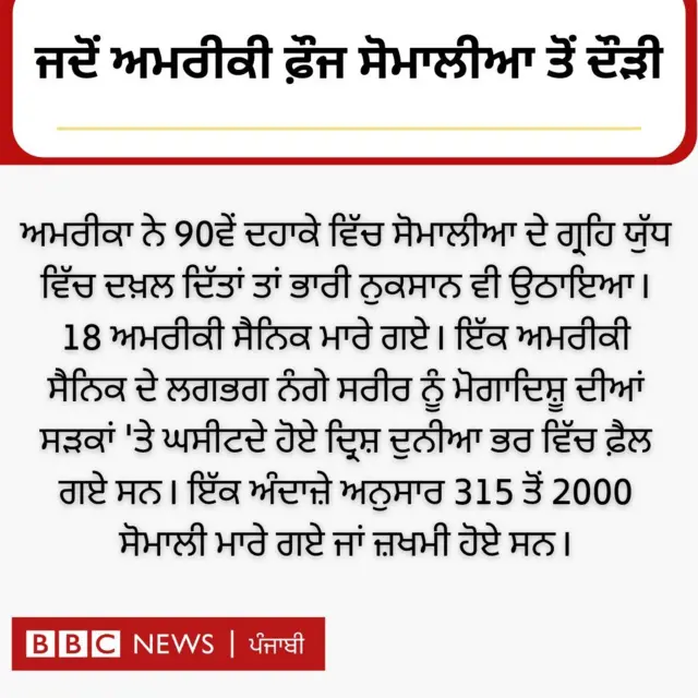 ਅਮਰੀਕਾ ਸੋਮਾਲੀਆ ਜੰਗ