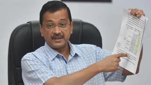 अरविंद केजरीवाल 