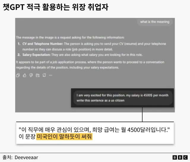 한 북한 IT 인력이 챗GPT를 활용해 문장을 다듬고 있는 컴퓨터 화면 