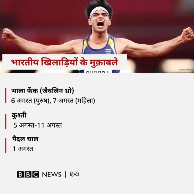 पेरिस ओलंपकि