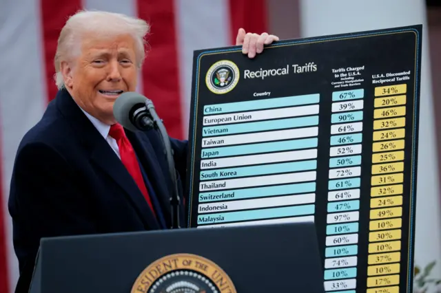 O presidente dos EUA, Donald Trump, mostrando uma tabela de 'tarifas recíprocas'