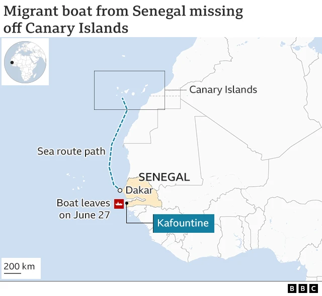Senegal Boat route
