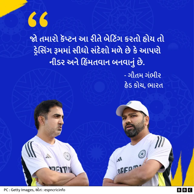 Cricket, Rohit Sharma, MS Dhoni