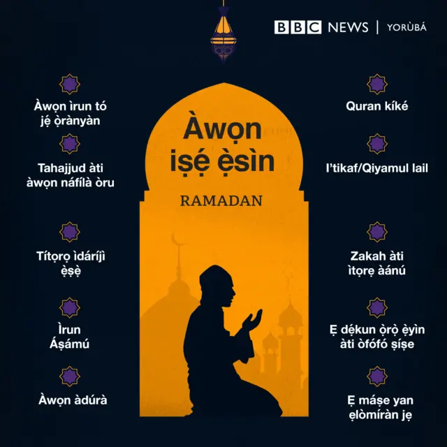 Ramadan