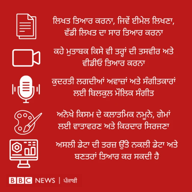 ਗਰਾਫਿਕਸ