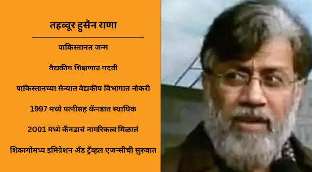 तहव्वूर राणा