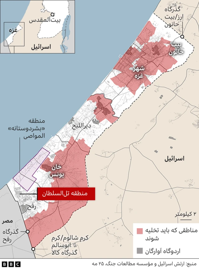 نوار غزه