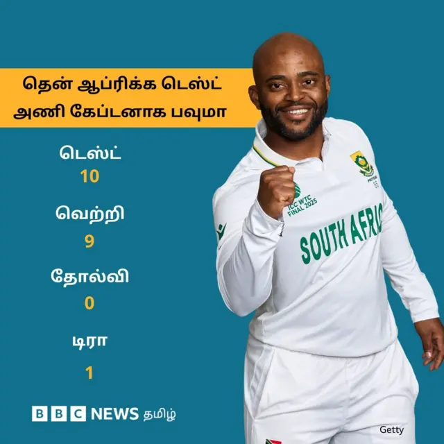 பவுமா கேப்டன் ஆனதன் பின்னணி என்ன?