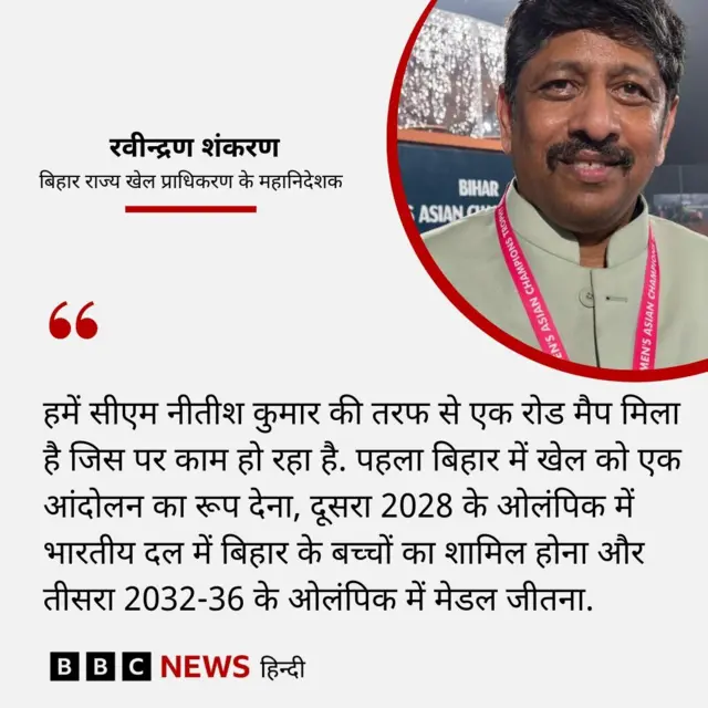 बिहार राज्य खेल प्राधिकरण के महानिदेशक रवीन्द्रण शंकरण