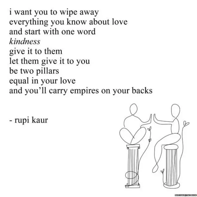 ਰੂਪੀ ਕੌਰ