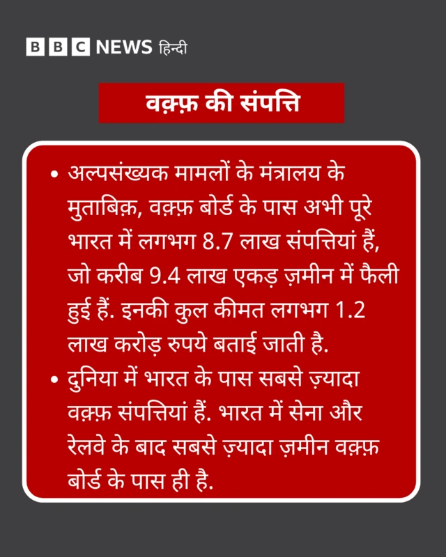 वक़्फ़
