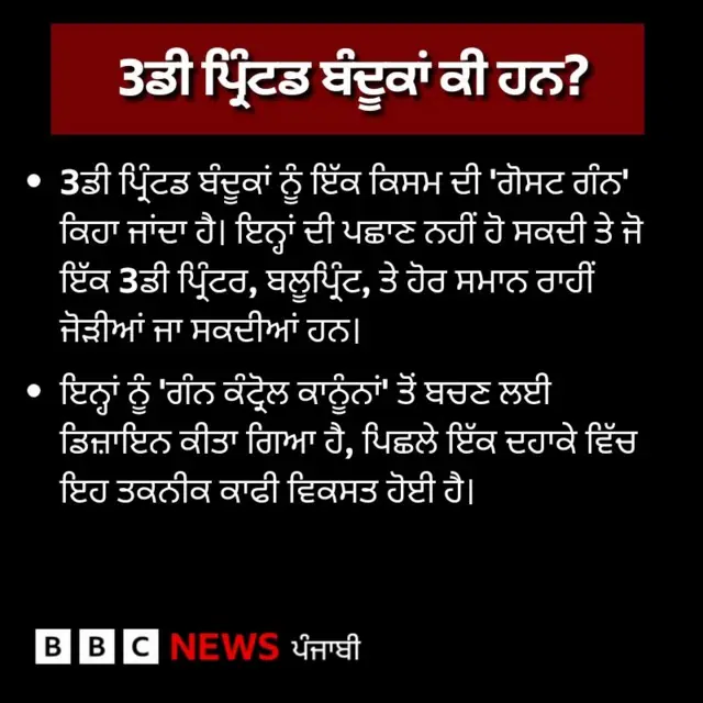 3ਡੀ ਪ੍ਰਿੰਟਡ
