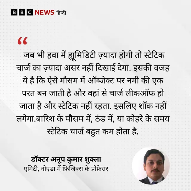 स्टेटिक चार्ज