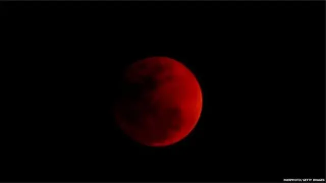 Eclipse vaginal sharlar boyicha korsatmalar