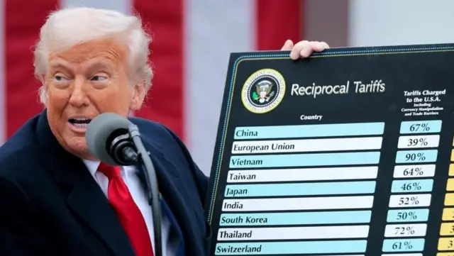 ترامپ بر کالاهای چینی تا ۱۴۵ درصد تعرفه وضع کرده است