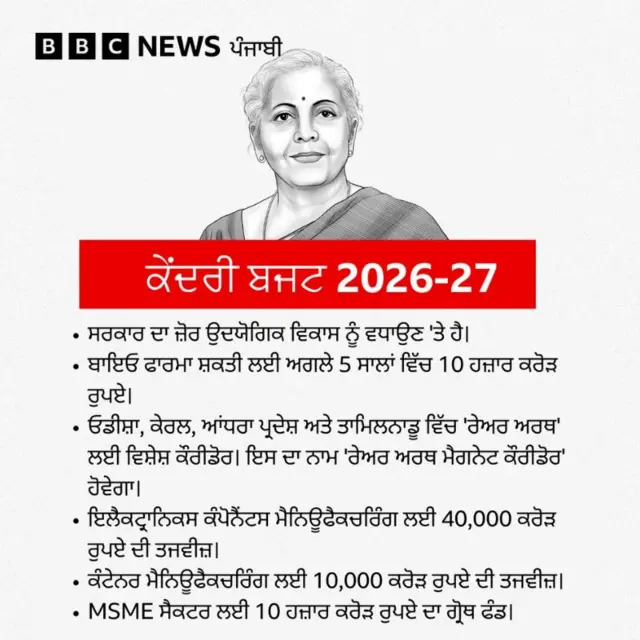 ਬਜਟ 2026-27