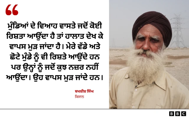 ਬਖ਼ਸ਼ੀਸ਼ ਸਿੰਘ