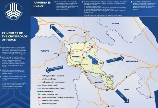 Ermənistan, Azərbaycan, münaqişə, siyasət, ticarət, nəqliyyat, Sülh Qovşağı