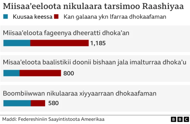 Eng yaxshi jinsiy aloqa Qarindoshlar erotikasi