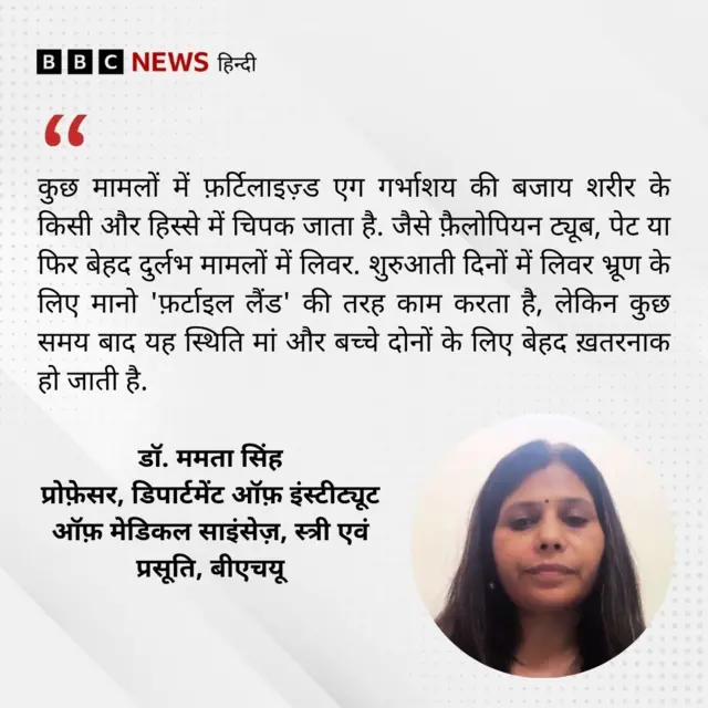 डॉ. ममता सिंह