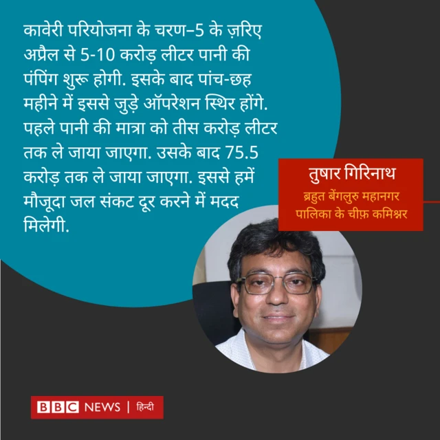 तुषार गिरिनाथ 