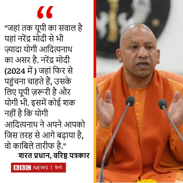 योगी पर शरत प्रधान की राय