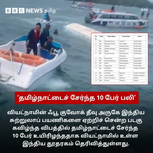 விபத்து, வியட்நாம், பாதுகாப்புப் படையினர், வியட்நாமில் படகு கவிழ்ந்த விபத்து, பிரதமர் மோதி, ஃபு குவோக் தீவு