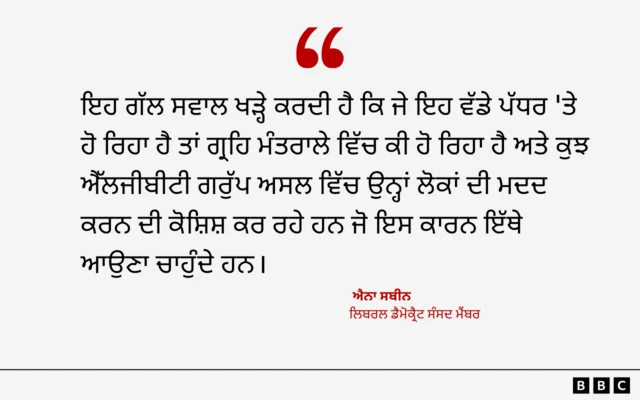 ਐਨਾ ਸਬੀਨ