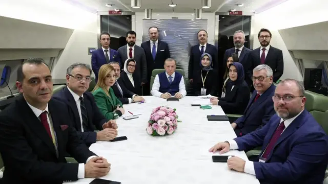 İletişim Başkanlığı