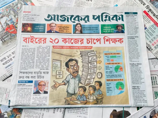 আজকের পত্রিকা