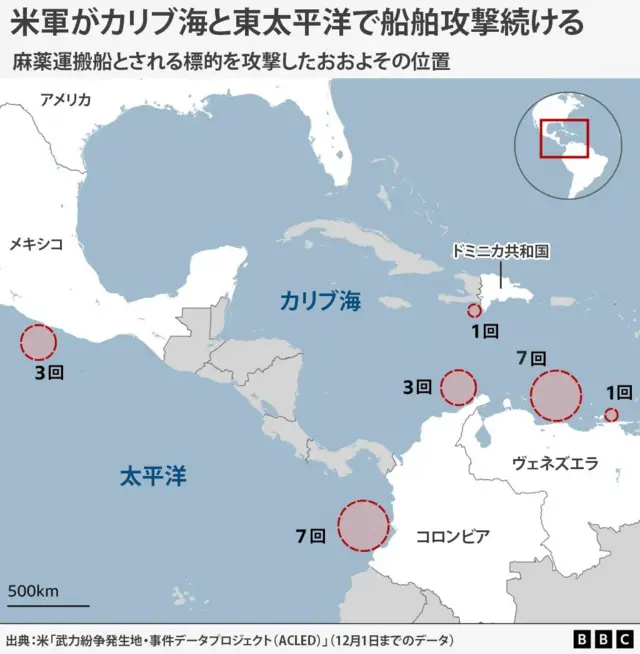 米軍がカリブ海と東太平洋で9月から12月1日までに実施した、麻薬船とされるものへの攻撃の回数とおおよその位置を示す地図。東太平洋のメキシコ沖で3回、コロンビア沖で7回、カリブ海のコロンビア沖で3回、ドミニカ共和国沖で1回、ヴェネズエラ沖で計8回と、回数の多さに応じて大きさが異なる赤い丸がついている