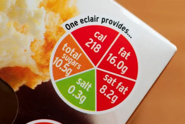 ஒரு உணவை வாங்குவதற்கு முன்பு அதன் லேபிளை படிப்பதன் அவசியம் என்ன?