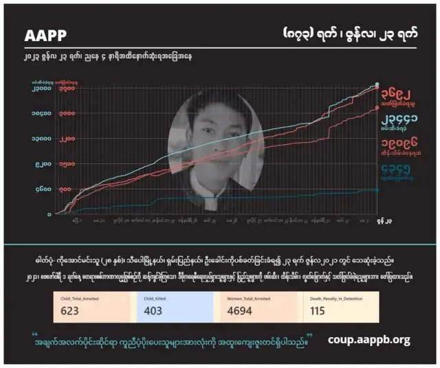 နိုင်ငံရေး အကျဉ်းသား