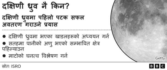 चन्द्रयान ३