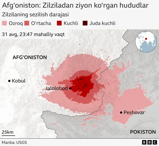 Kotiba xojayiniga zarba berdi