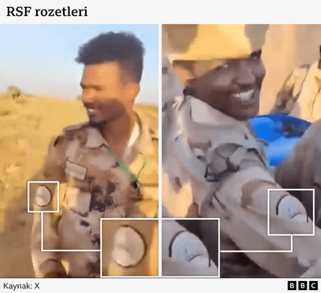 Askeri üniformalı iki adamın giysilerinde RSF rozetlerini gösteren grafik