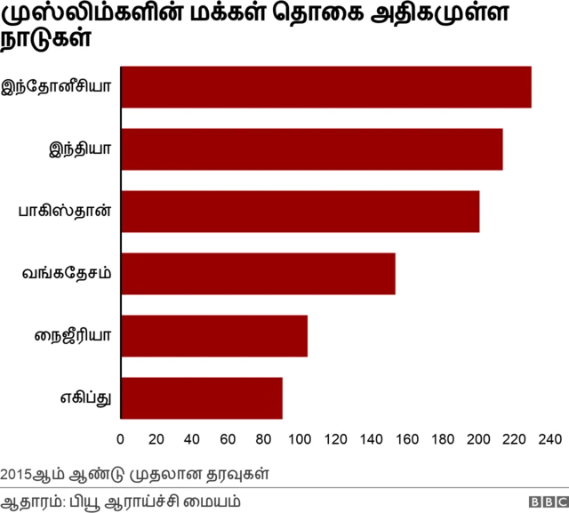இந்தியா, பாகிஸ்தான், நிர்மலா சீதாராமன்