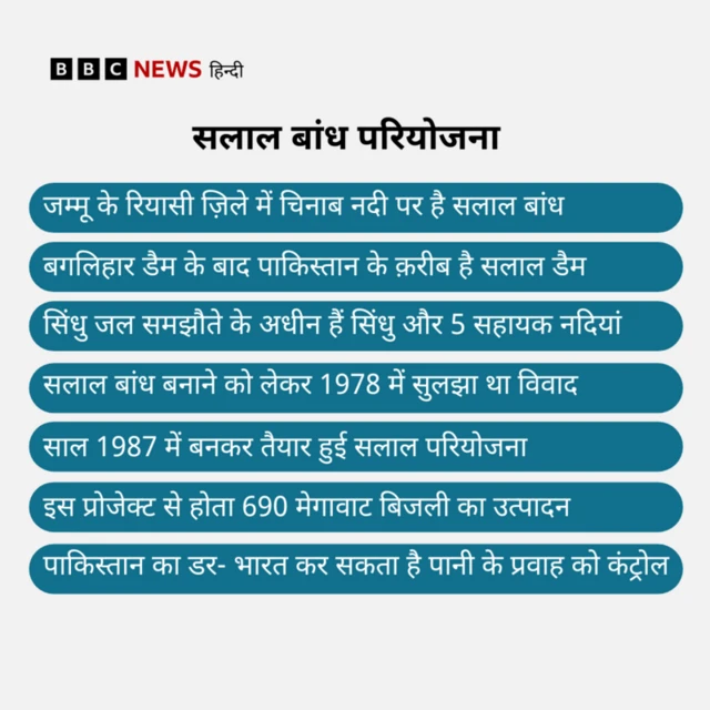 सलाल बांध